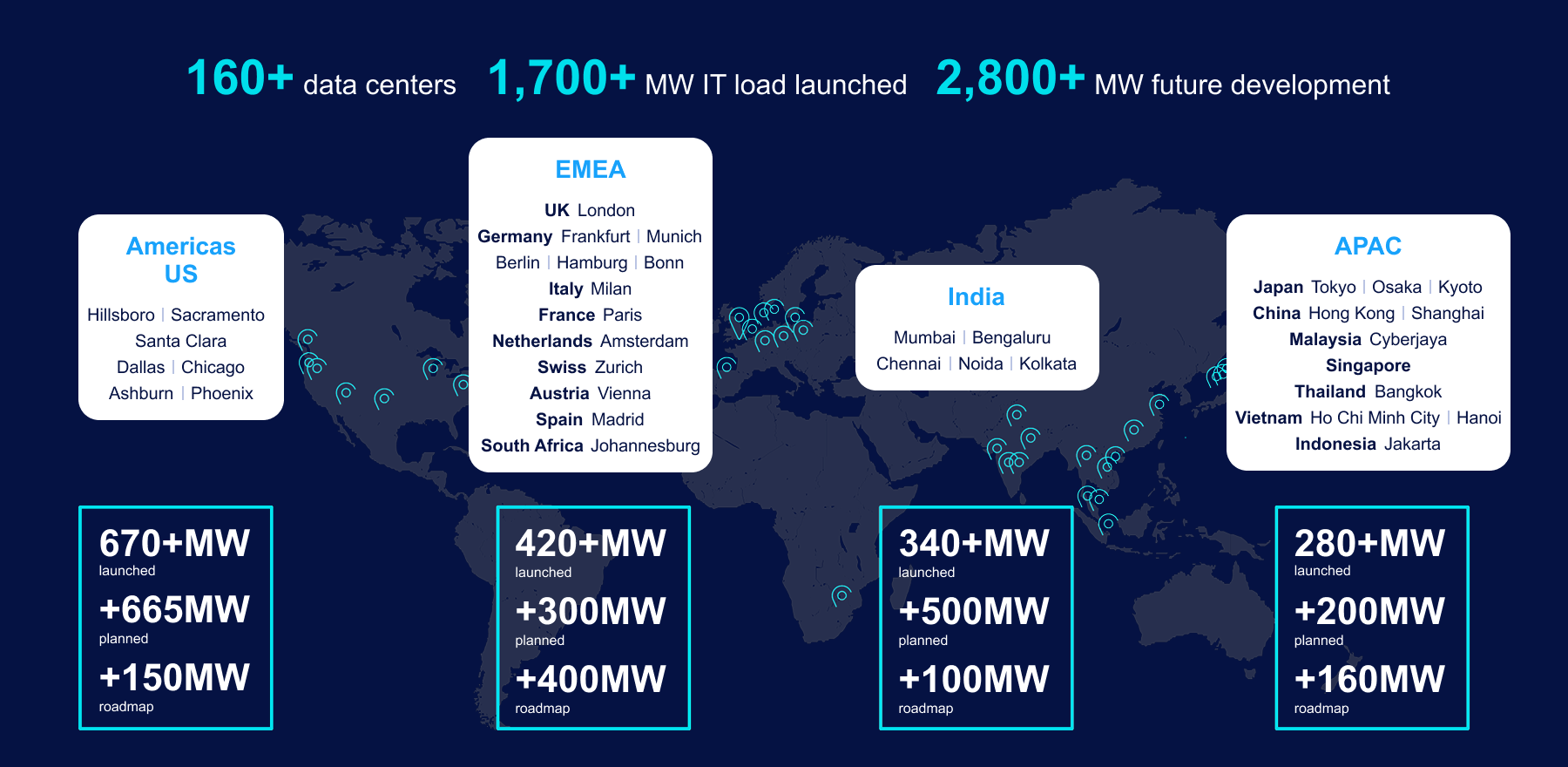 Global Data Centers Map