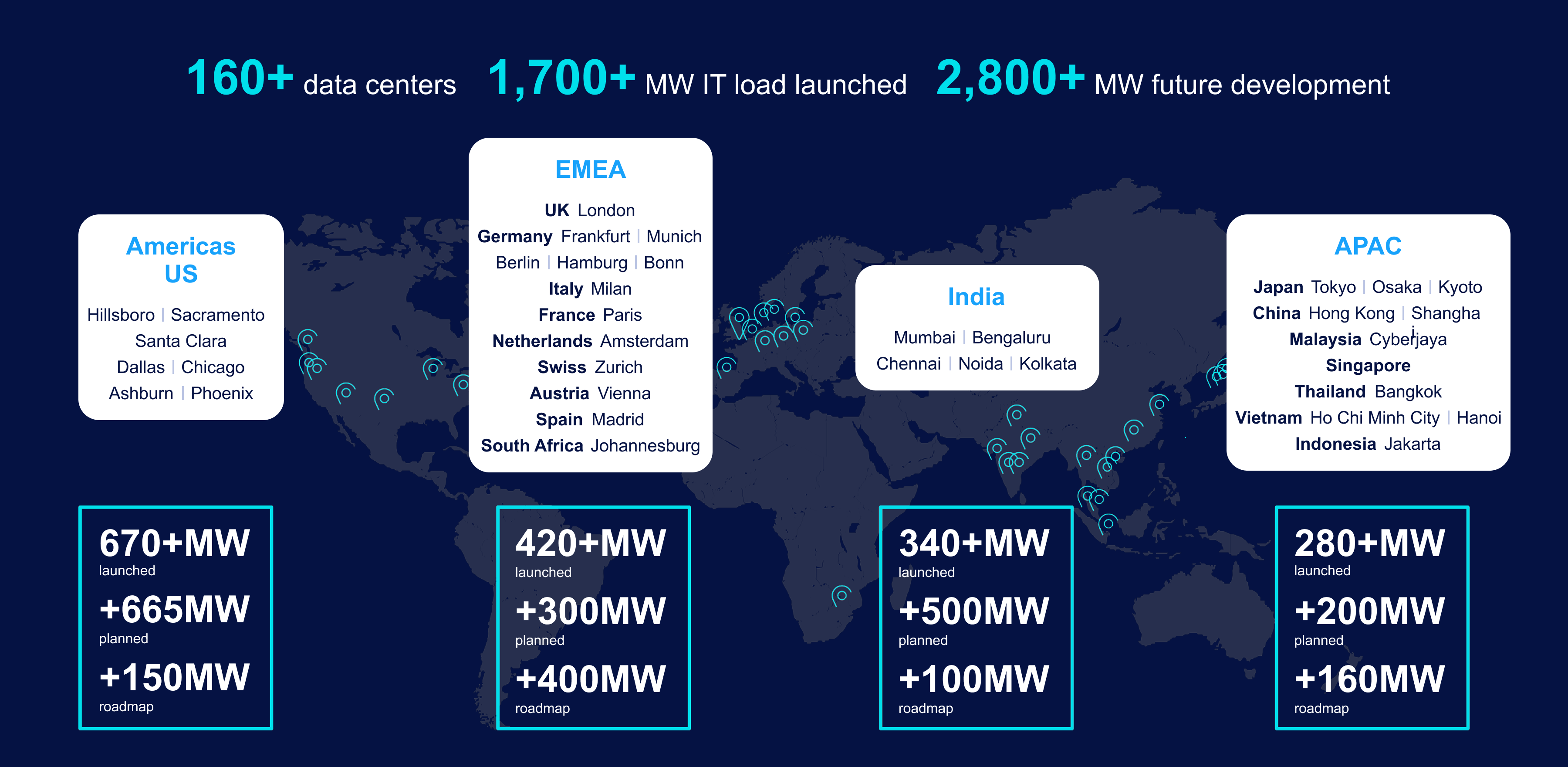 Global Data Centers Map
