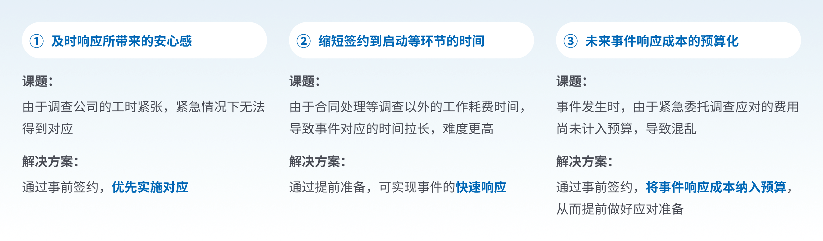 DFIR服务特长