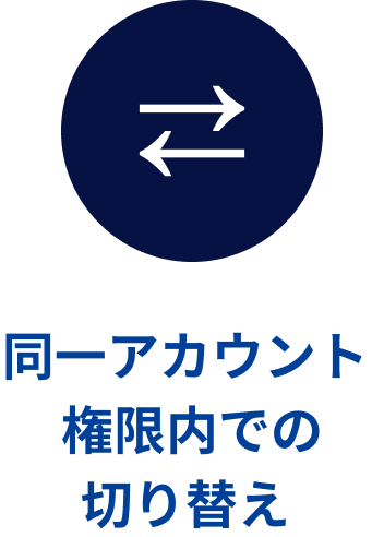 同一アカウント権限内での切り替え
