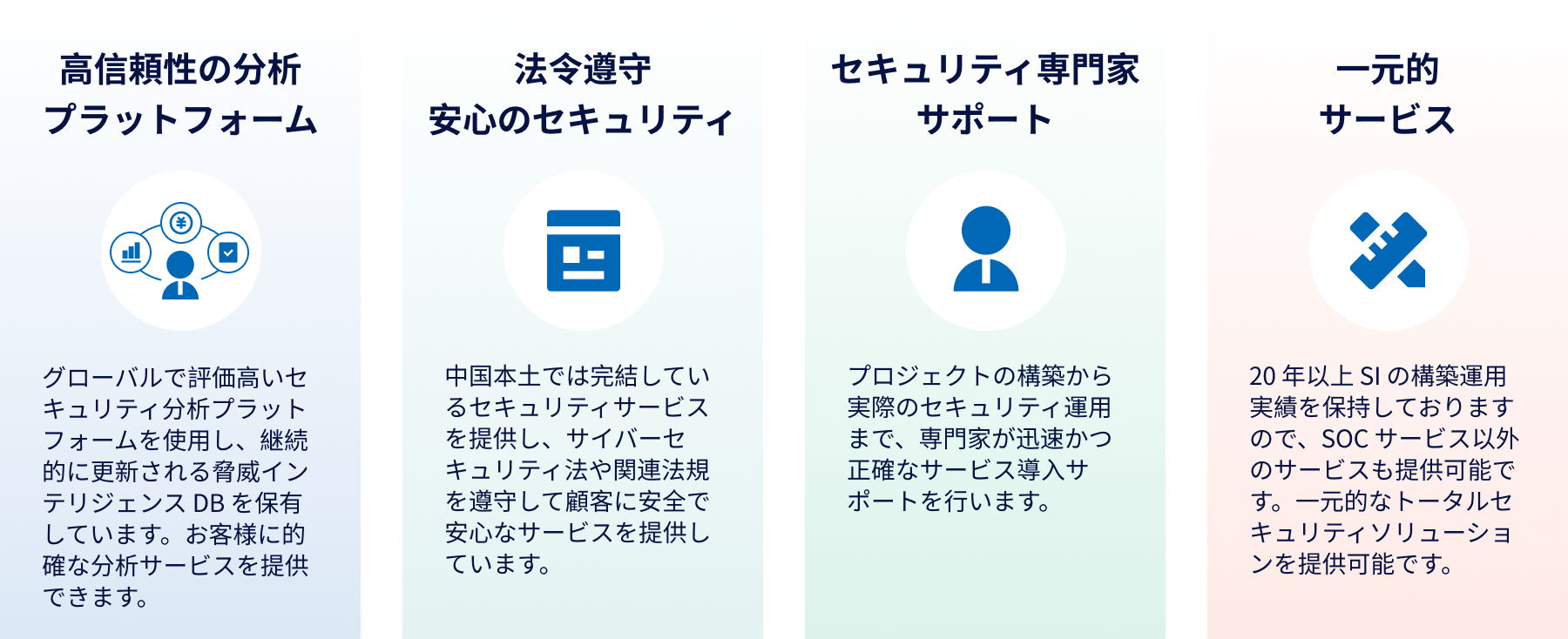 特長